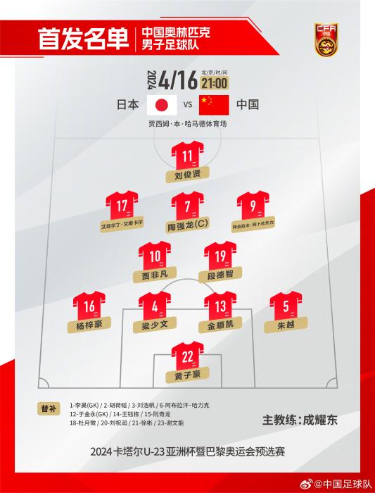 中国U23男足01负日本 难挡奥预赛生死战