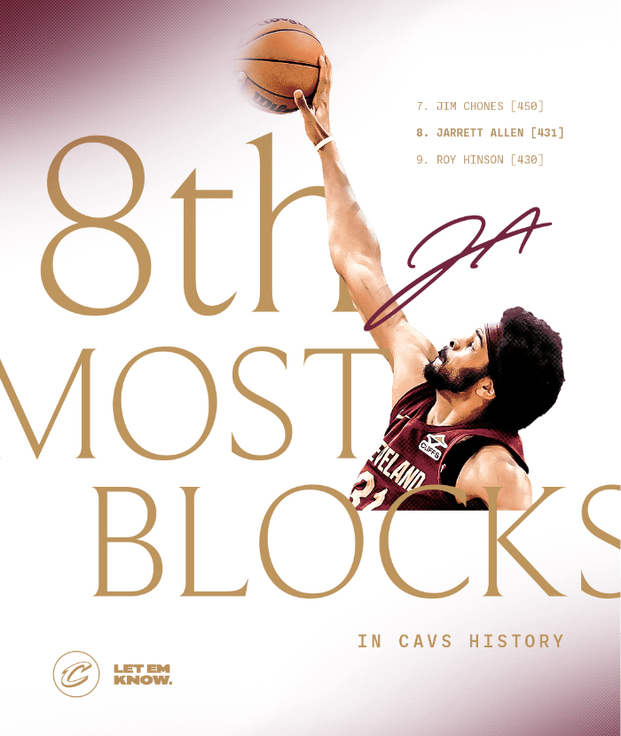 贾勒特-阿伦盖帽数突破431跻身骑士队史第八